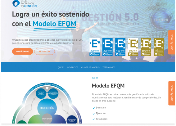 Logra un éxito sostenido con el Modelo EFQM