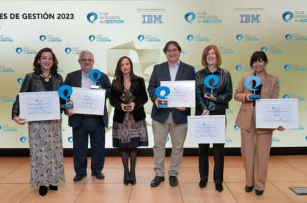 Premios de gestión