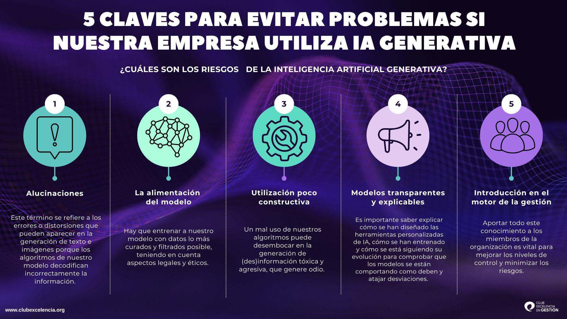 5 claves para evitar problemas si usas IA generativa en tu organización