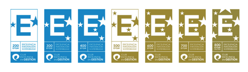 Logos nivel Sellos EFQM
