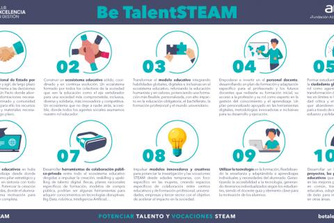 Infografía BeTalentSTEAM