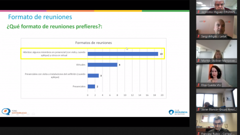 Foro de Sostenibilidad: reunión de constitución