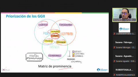El valor de gestionar bien los grupos de interés
