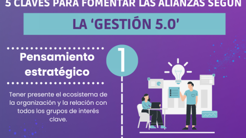 5 CLAVES PARA FOMENTAR LAS ALIANZAS GESTIÓN 50