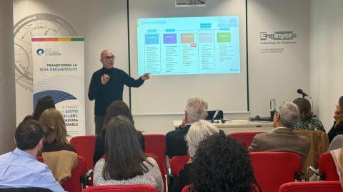 Despliegue de la cultura de mejora 1