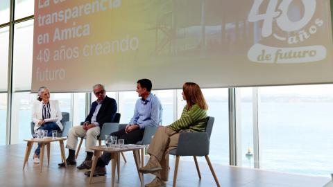 40º aniversario de Amica_IB