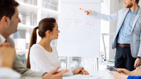 Apostamos por el desarrollo de las competencias a largo plazo, completando nuestro catálogo de formación_img