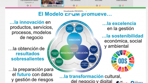  Presentación Guía Práctica Buen Gobierno y Gestión Excelente, Innovadora y Sostenible_CEG y PKF